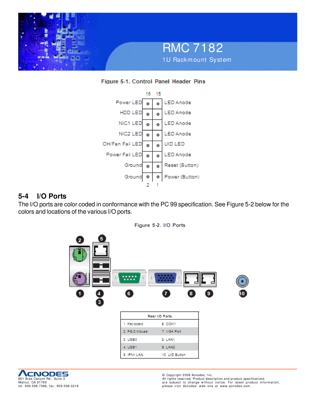 Acnodes RMC 7182 user manual I/O Ports 