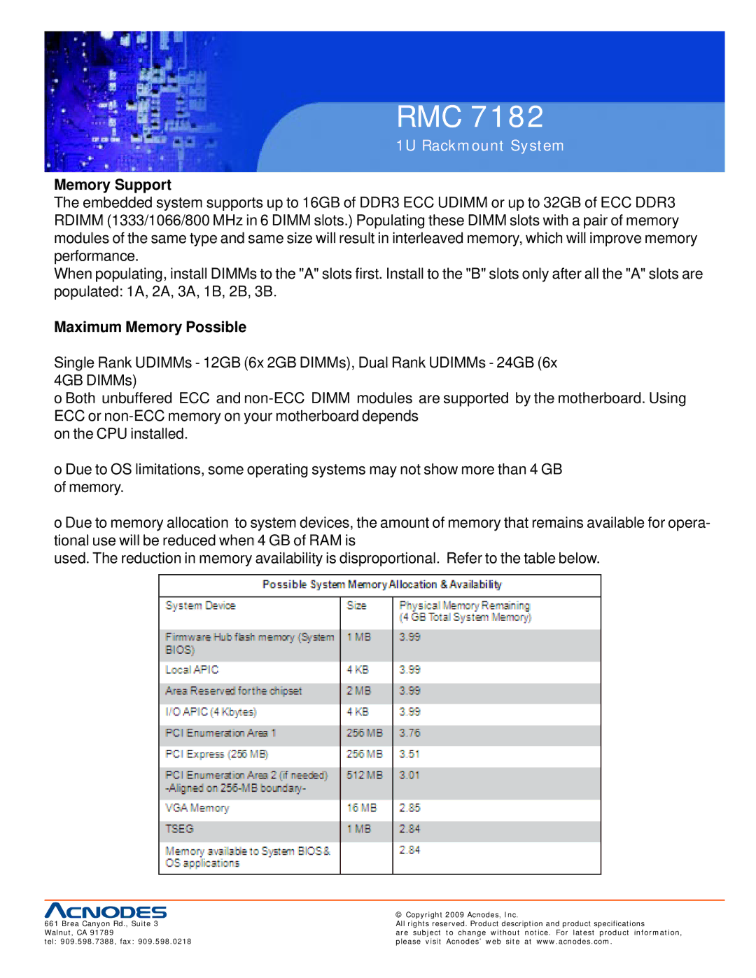 Acnodes RMC 7182 user manual Memory Support, Maximum Memory Possible 