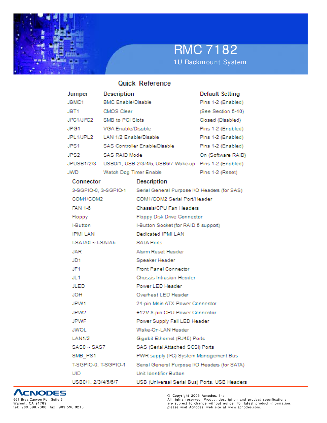 Acnodes RMC 7182 user manual Rmc 