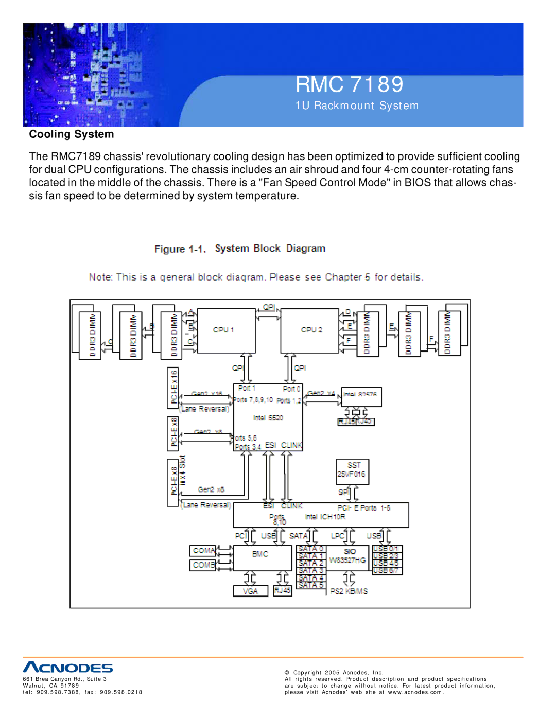 Acnodes RMC 7189 user manual Cooling System 