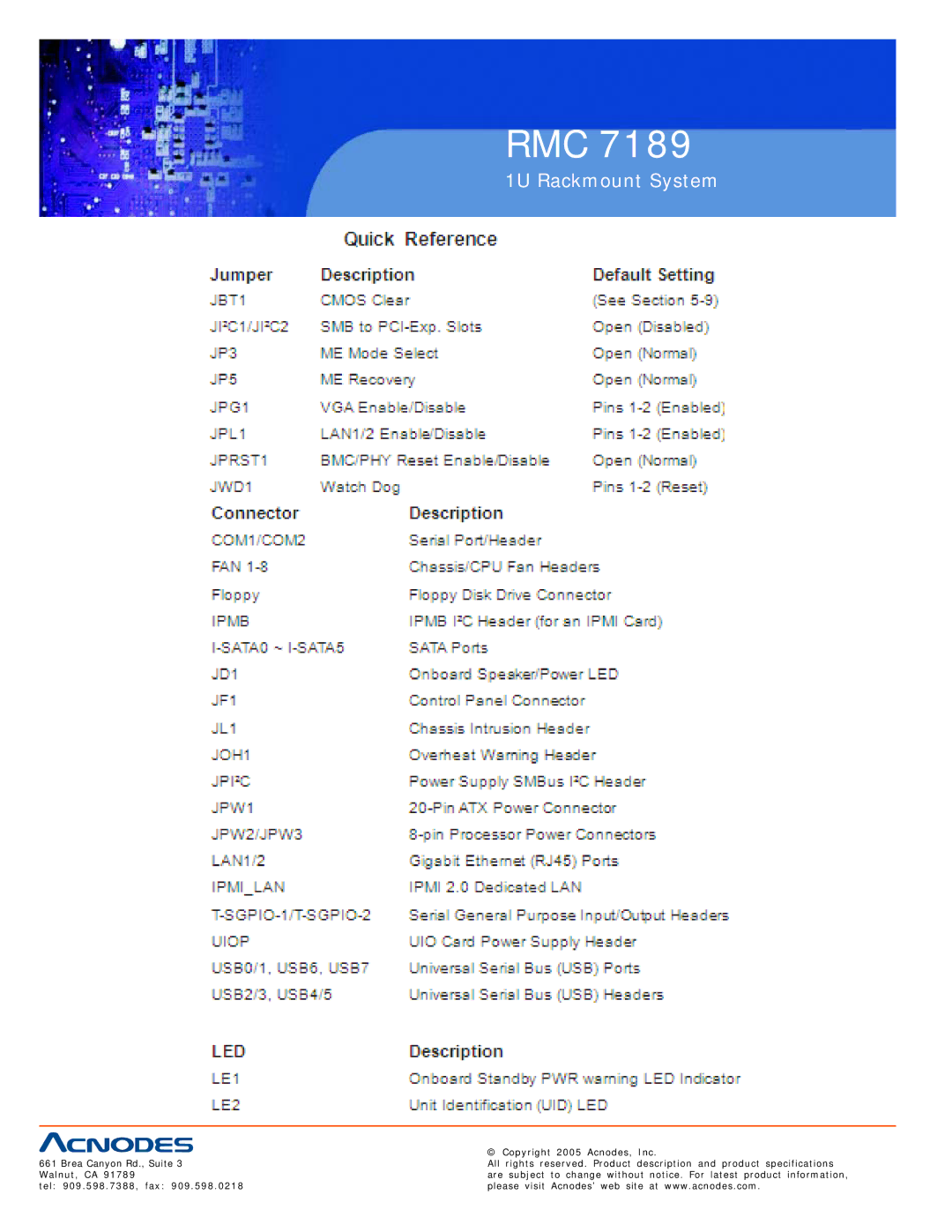 Acnodes RMC 7189 user manual Rmc 