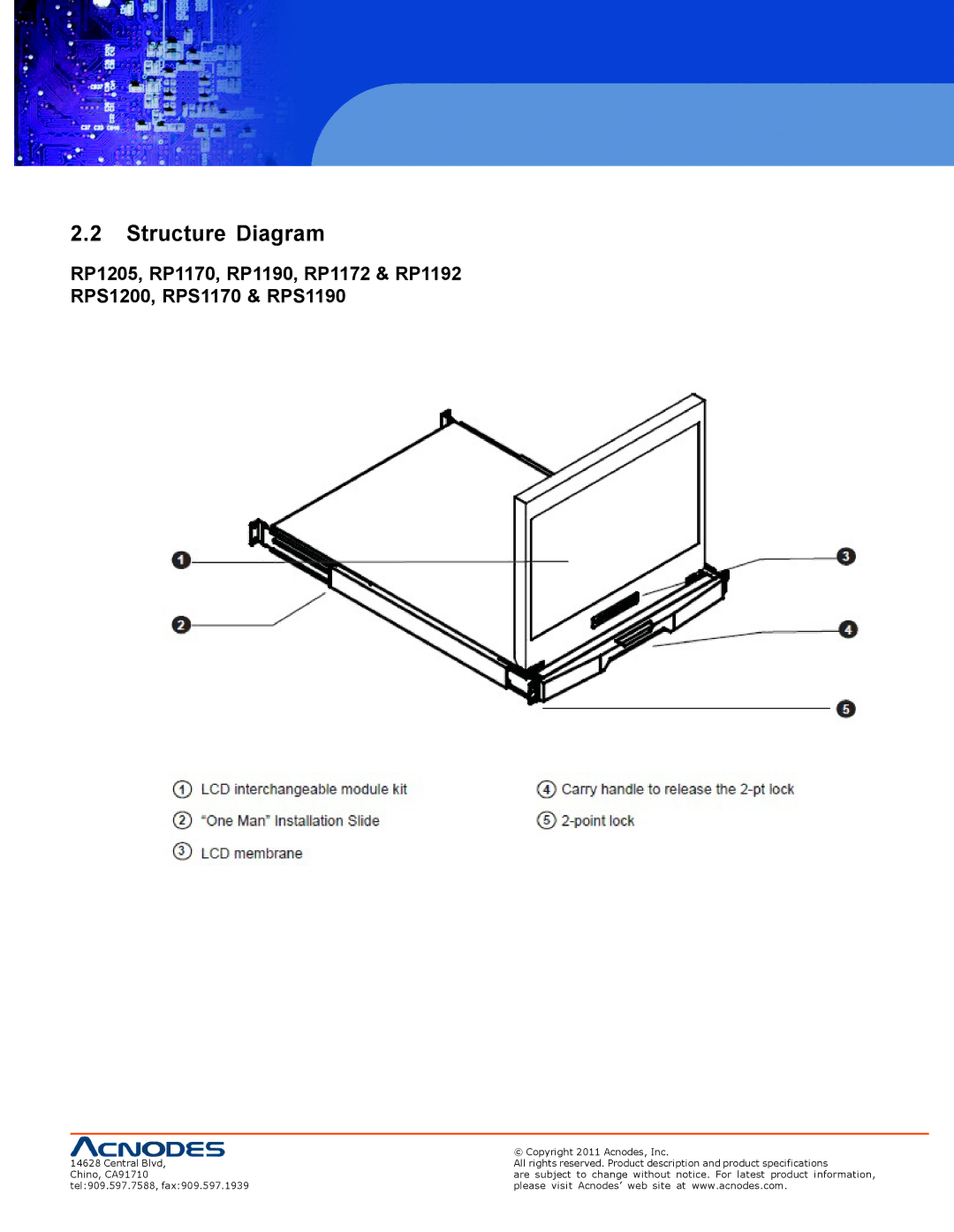 Acnodes RPS 1200, RP 1205, RP 1170 user manual Structure Diagram 