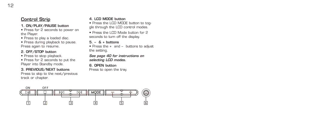 Acomdata.com PDVD7 technical specifications Control Strip 