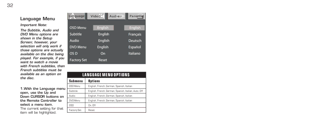 Acomdata.com PDVD7 technical specifications Language Menu Options 