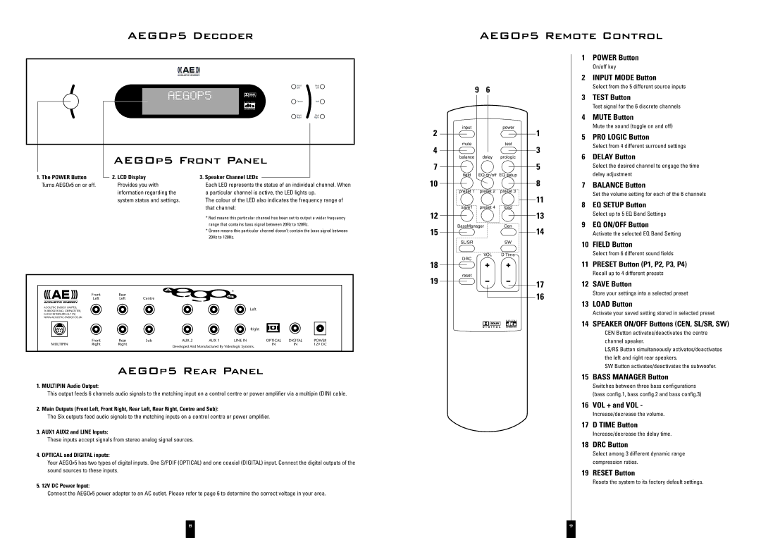 Acoustic Energy A Ego 5 owner manual AEGOp5 Decoder AEGOp5 Remote Control, AEGOp5 Front Panel, AEGOp5 Rear Panel 