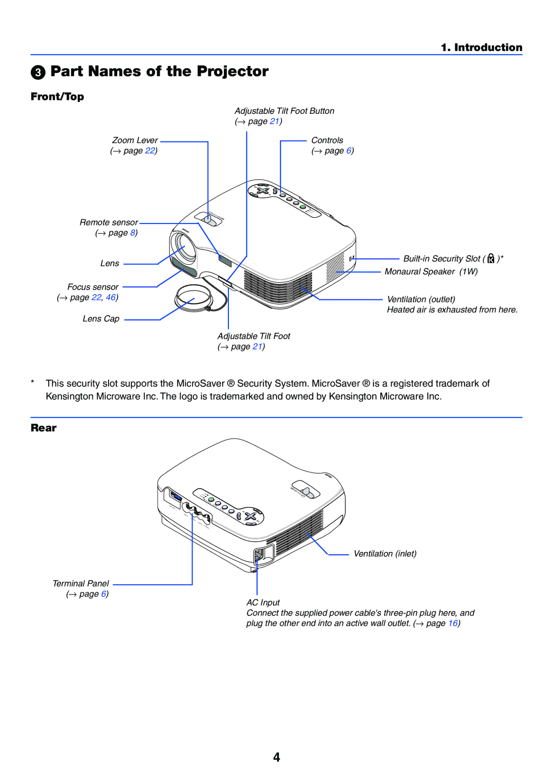 Acoustic Energy LT30, LT25, LT35 manual Part Names of the Projector, Front/Top, Rear 