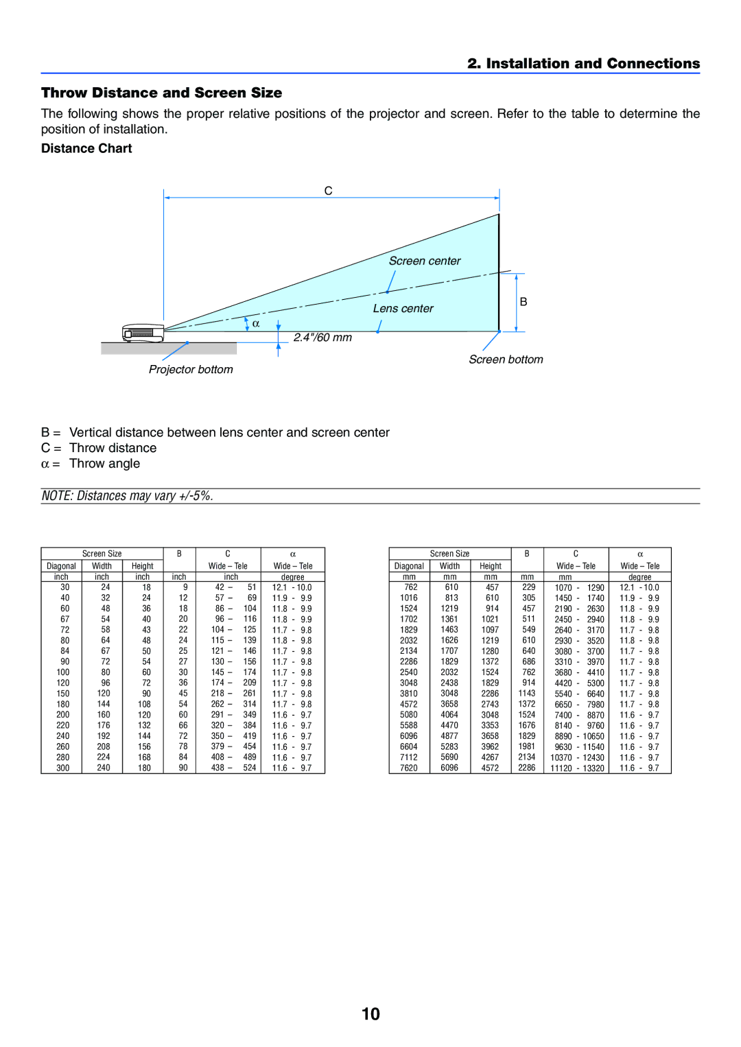 Acoustic Energy LT30, LT25, LT35 manual Installation and Connections Throw Distance and Screen Size, Distance Chart 