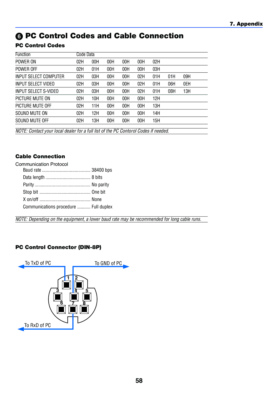 Acoustic Energy LT30, LT25, LT35 manual PC Control Codes and Cable Connection, PC Control Connector DIN-8P 