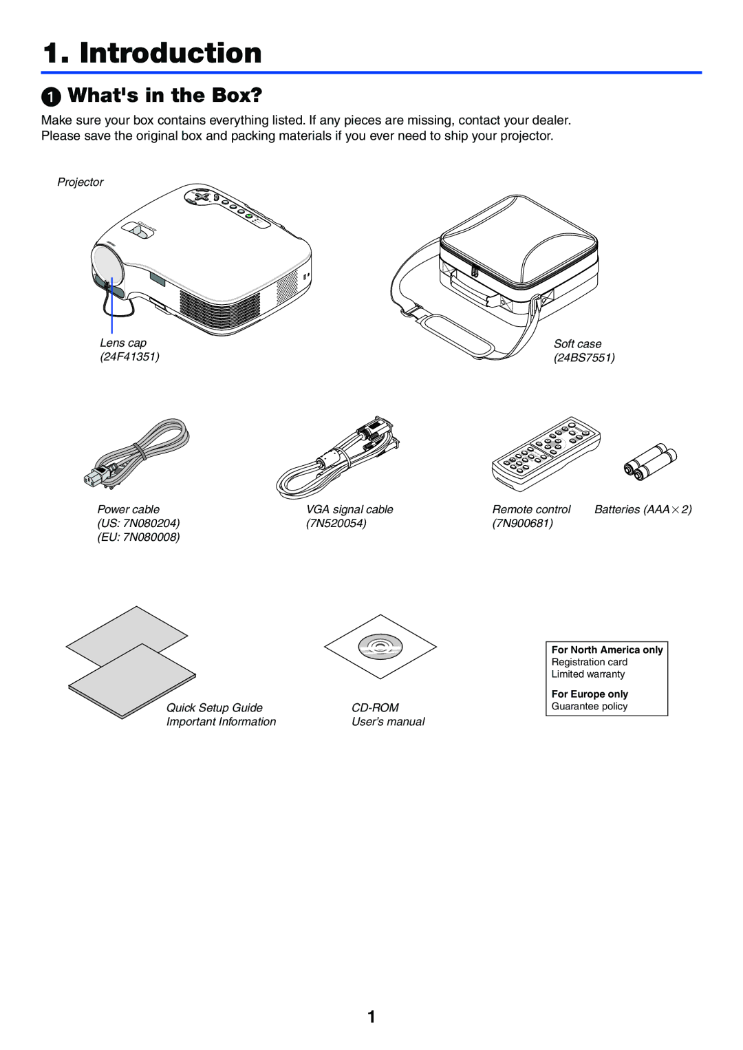 Acoustic Energy LT30, LT25, LT35 manual Introduction, Whats in the Box? 