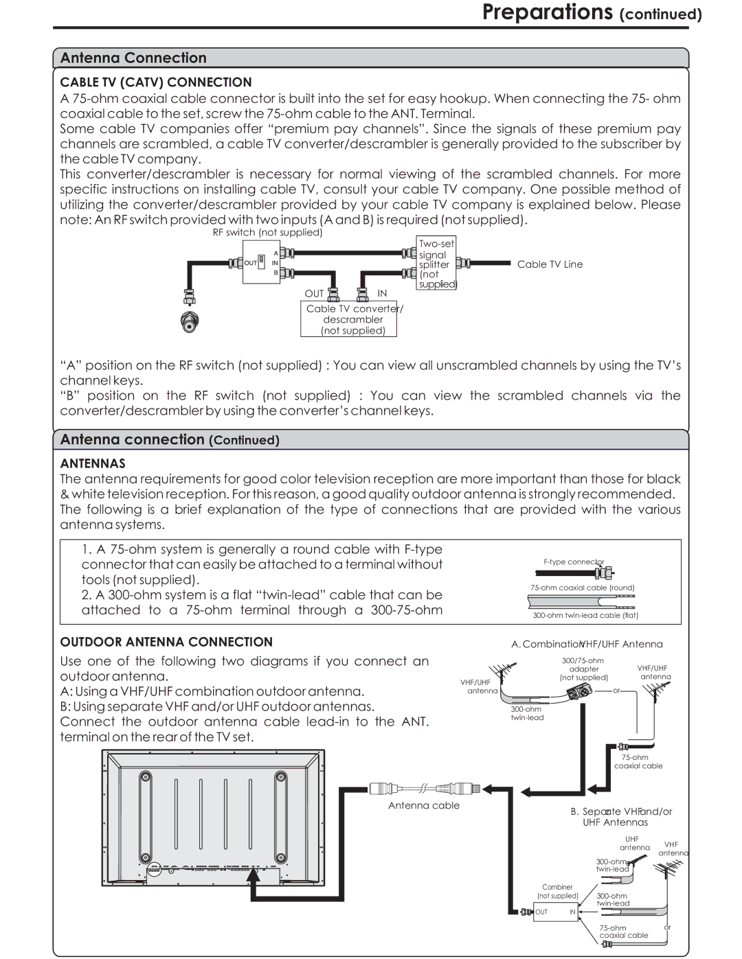 Acoustic Research AR4200 manual Antenna Connection, Cable TV Catv Connection 