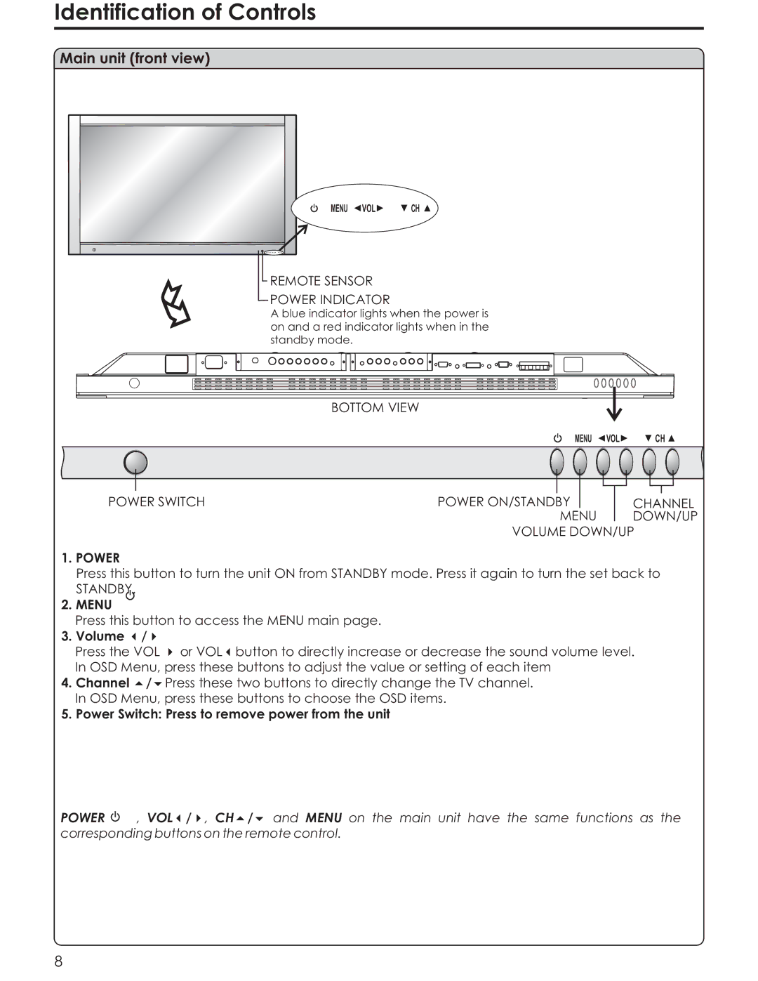 Acoustic Research AR4200 manual Identification of Controls, Main unit front view, Press this button to access the Menu main 