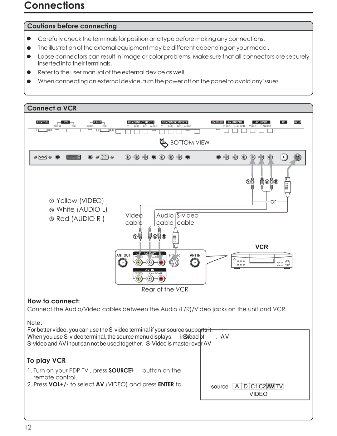 Acoustic Research AR4200 manual Connections, Connect a VCR, Yellow Video, How to connect, To play VCR 