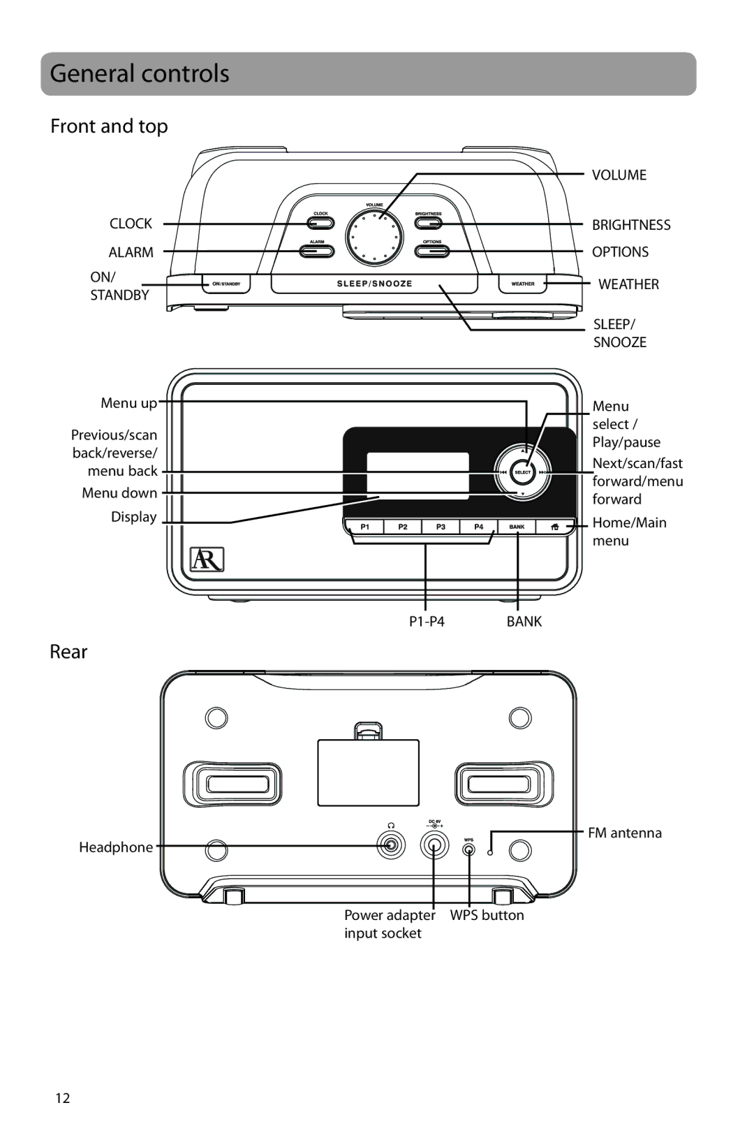 Acoustic Research ARIR150 user manual General controls, Front and top 