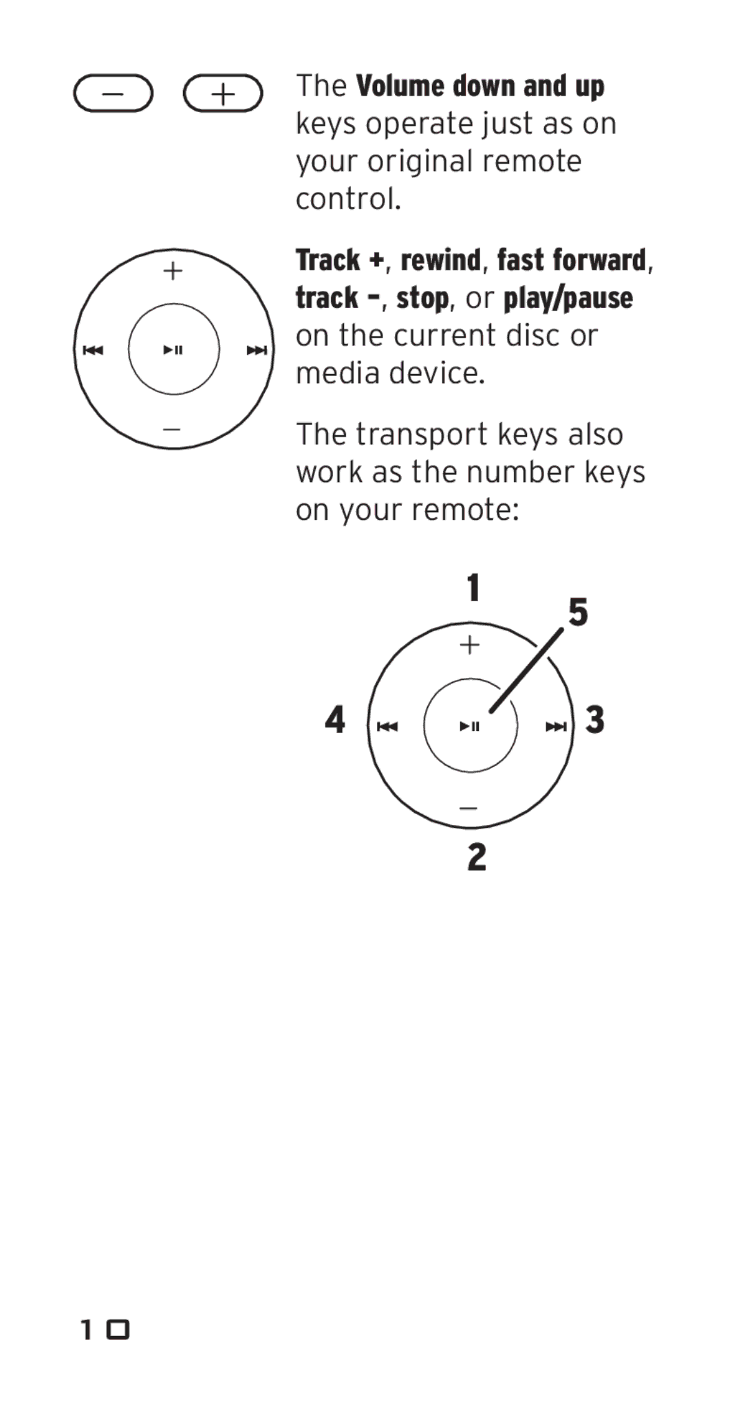 Acoustic Research ARRI03G, ARi3G manual Transport keys also work as the number keys on your remote 