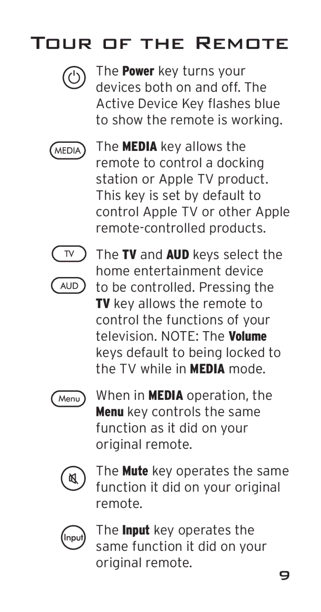 Acoustic Research ARi3G, ARRI03G manual Tour of the Remote 