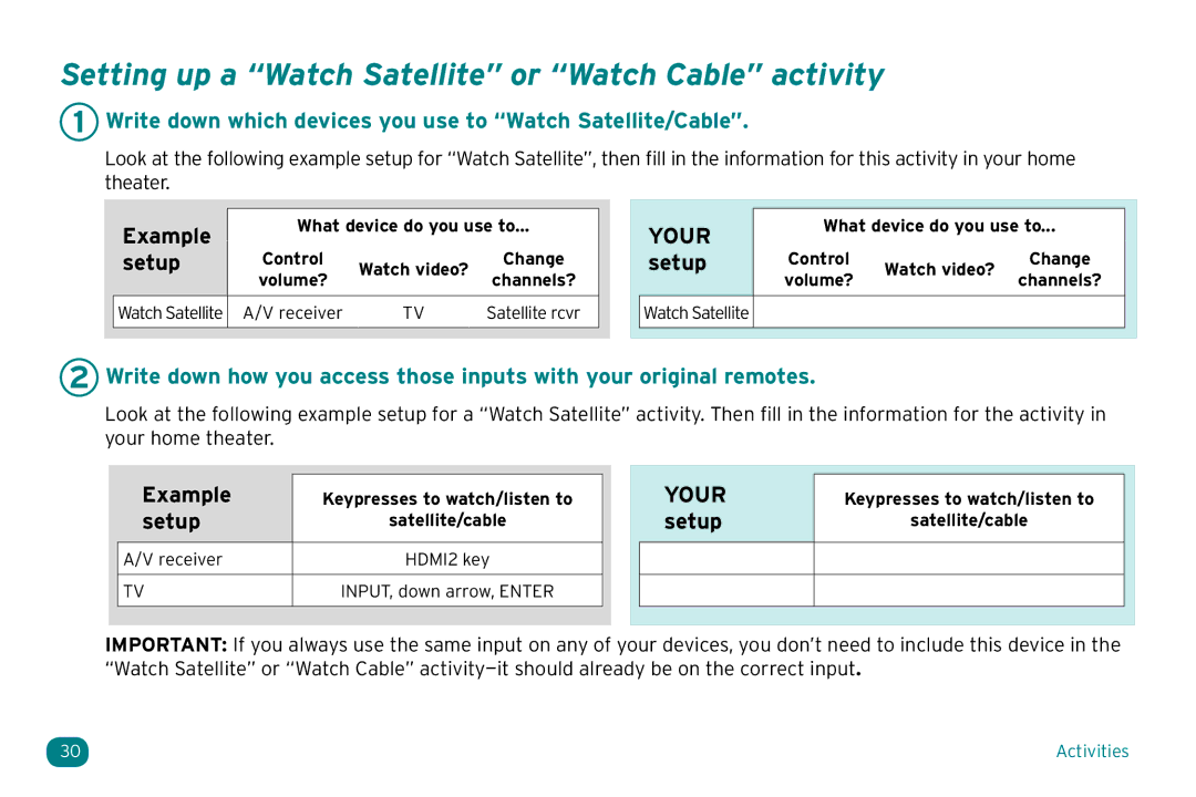 Acoustic Research ARRX15G setup guide Setting up a Watch Satellite or Watch Cable activity 