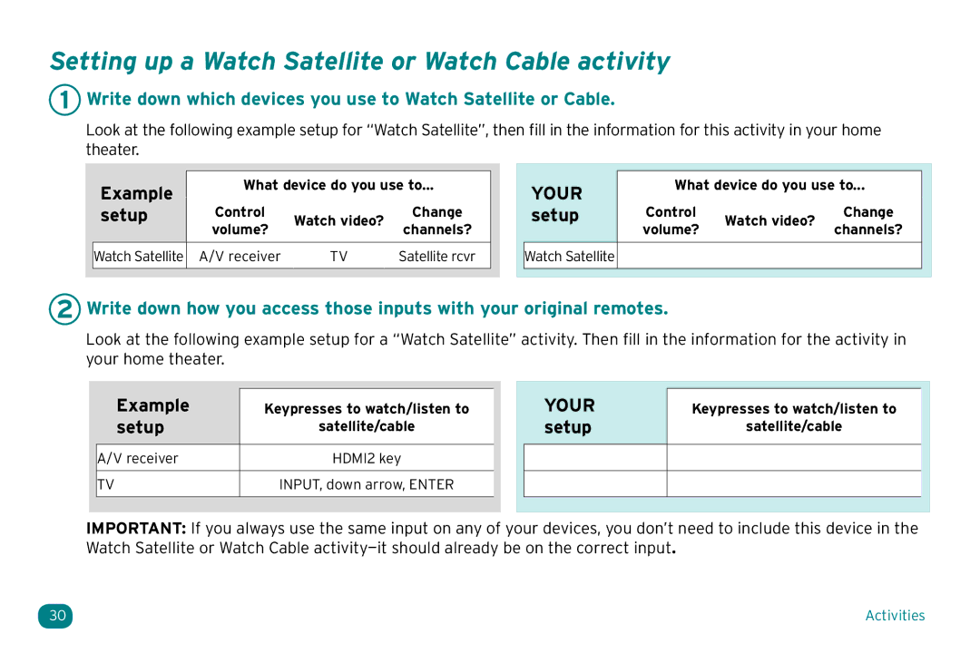 Acoustic Research ARRX18G setup guide Setting up a Watch Satellite or Watch Cable activity 