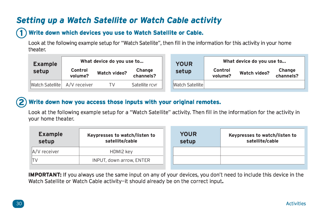 Acoustic Research ARRX18G setup guide Setting up a Watch Satellite or Watch Cable activity, Example, Your, YOUR setup 