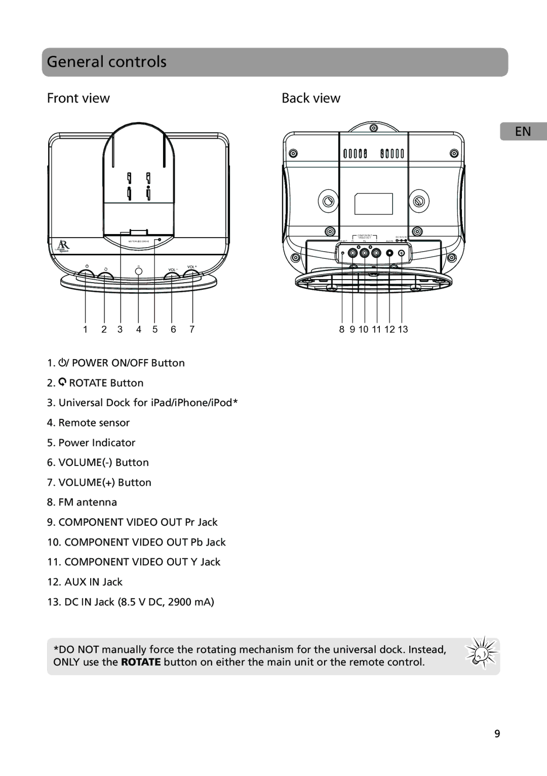 Acoustic Research ARS28I user manual General controls, Front view 