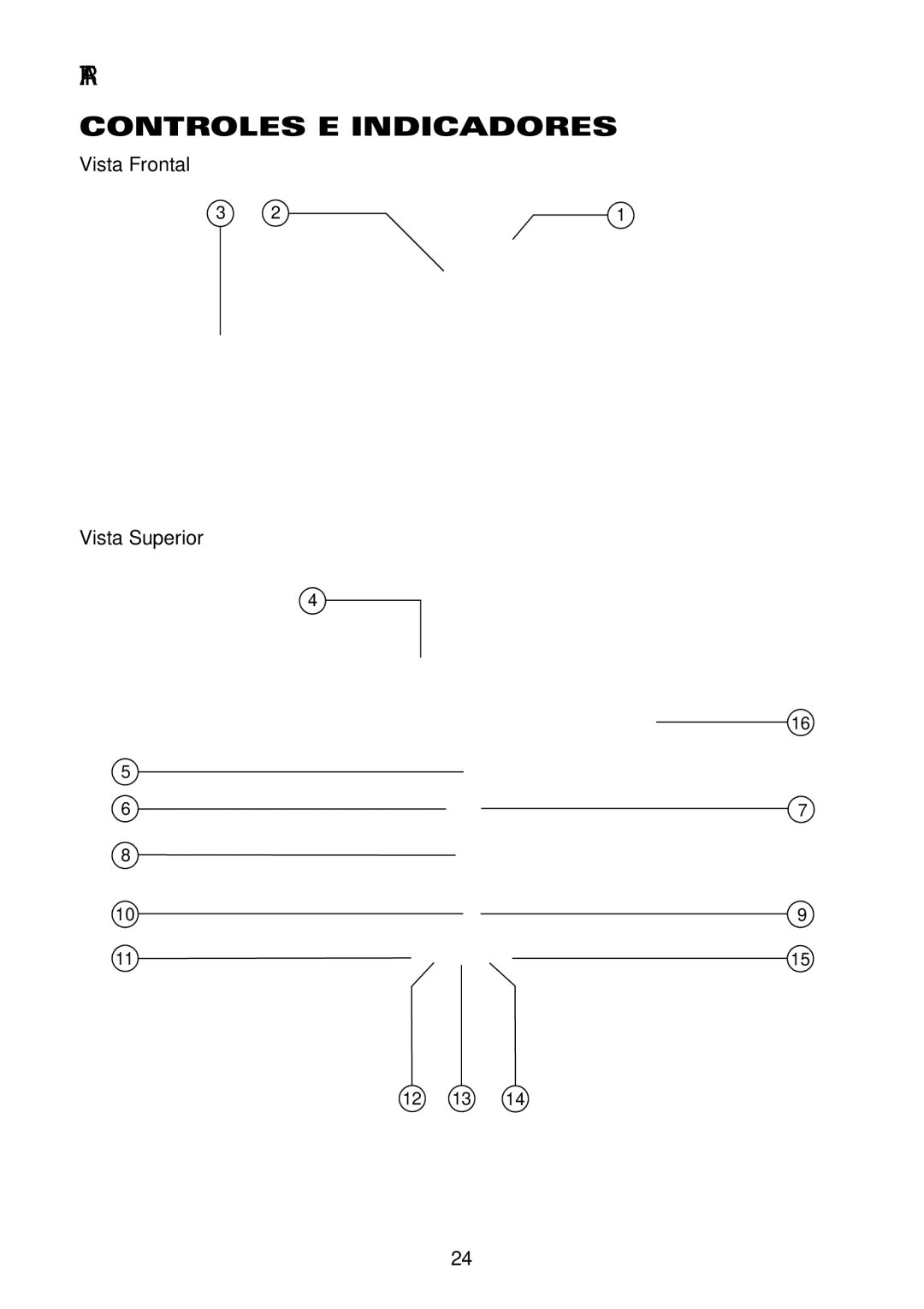 Acoustic Research owner manual ART1 Controles E Indicadores, Vista Frontal Vista Superior 