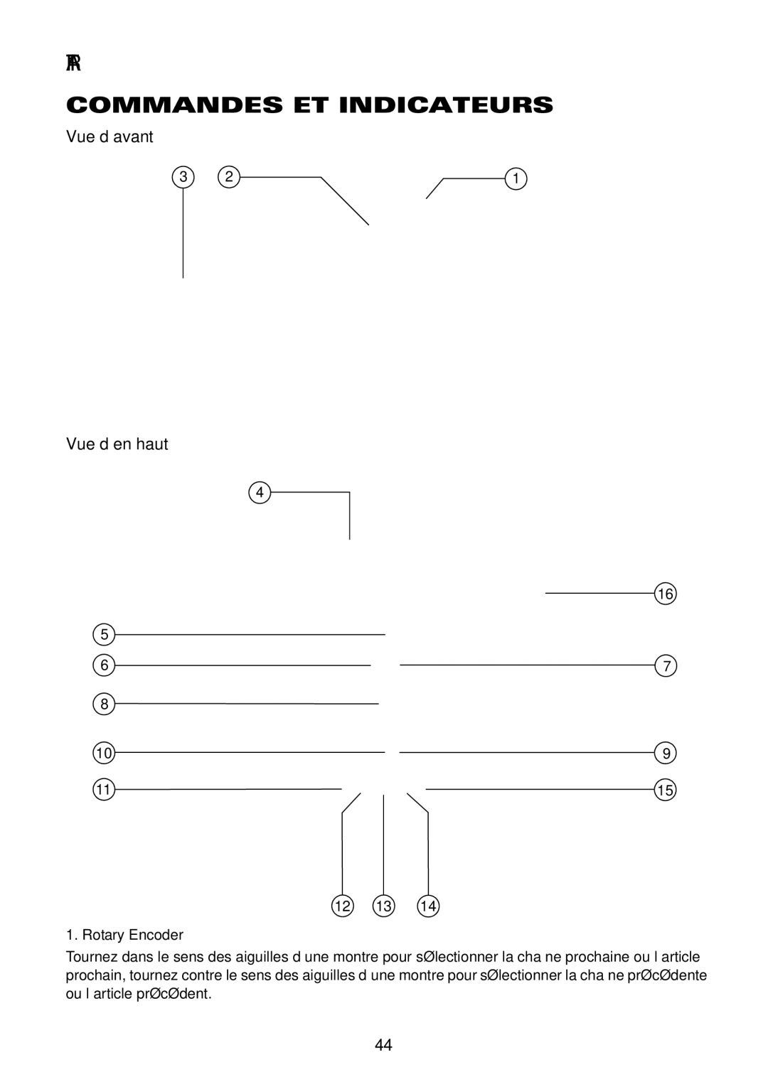 Acoustic Research owner manual ART1 Commandes ET Indicateurs, Vue d’avant Vue d’en haut 