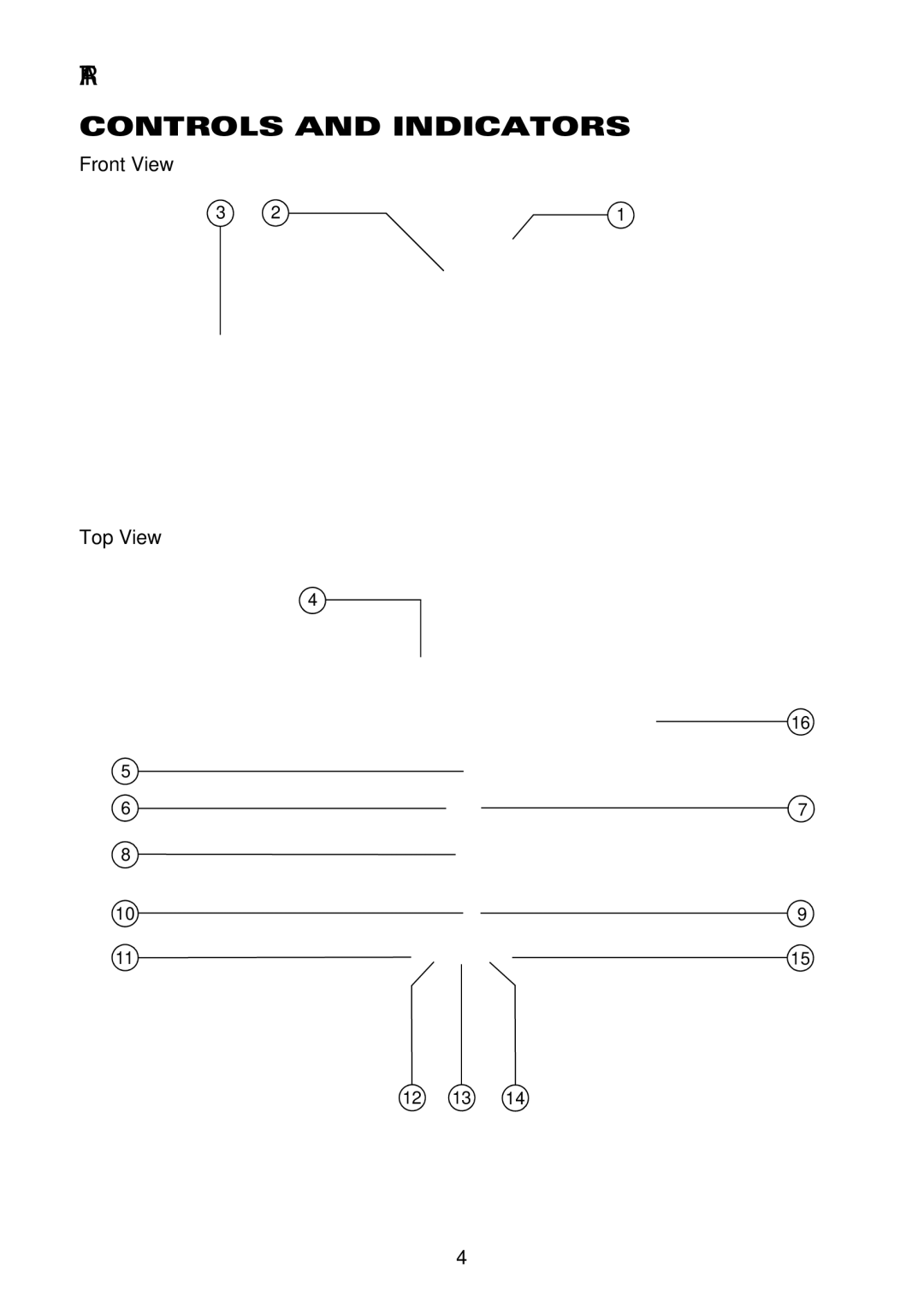 Acoustic Research owner manual ART1 Controls and Indicators, Front View Top View 