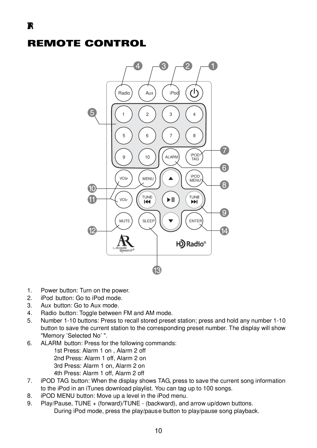 Acoustic Research user manual ART7 Remote Control 