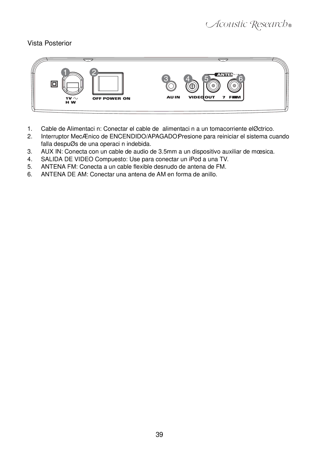 Acoustic Research ART7 user manual Vista Posterior 