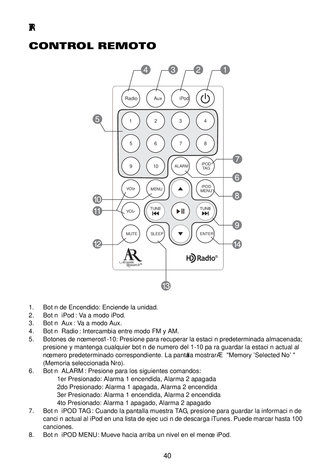 Acoustic Research user manual ART7 Control Remoto 