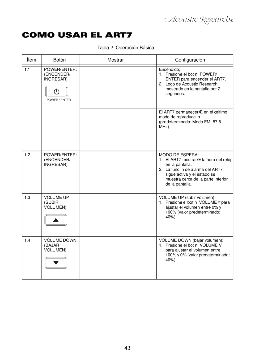 Acoustic Research user manual Como Usar EL ART7, Tabla 2 Operación Básica Ítem Botón Mostrar Configuración 