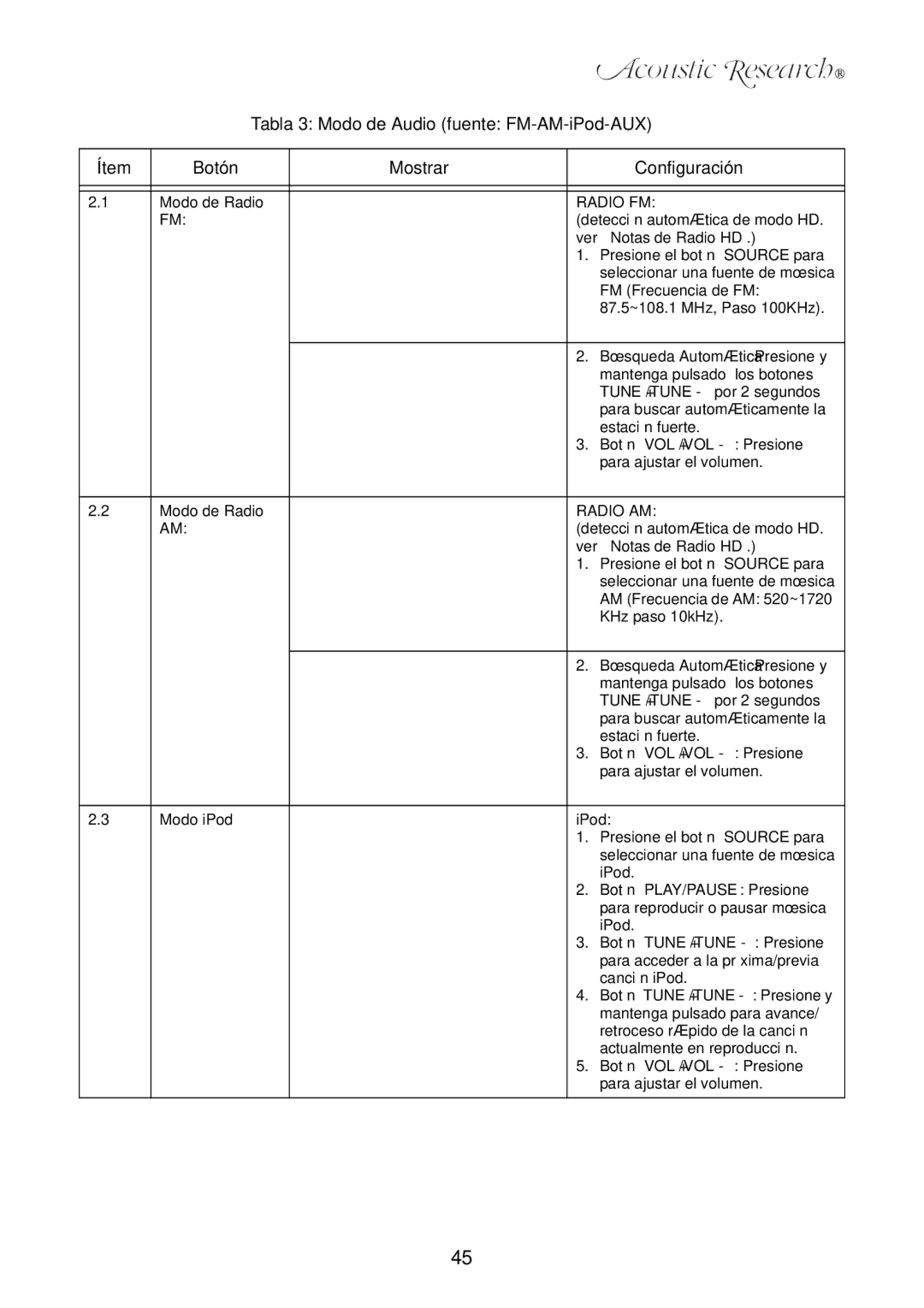 Acoustic Research ART7 user manual Radio FM, Radio AM 