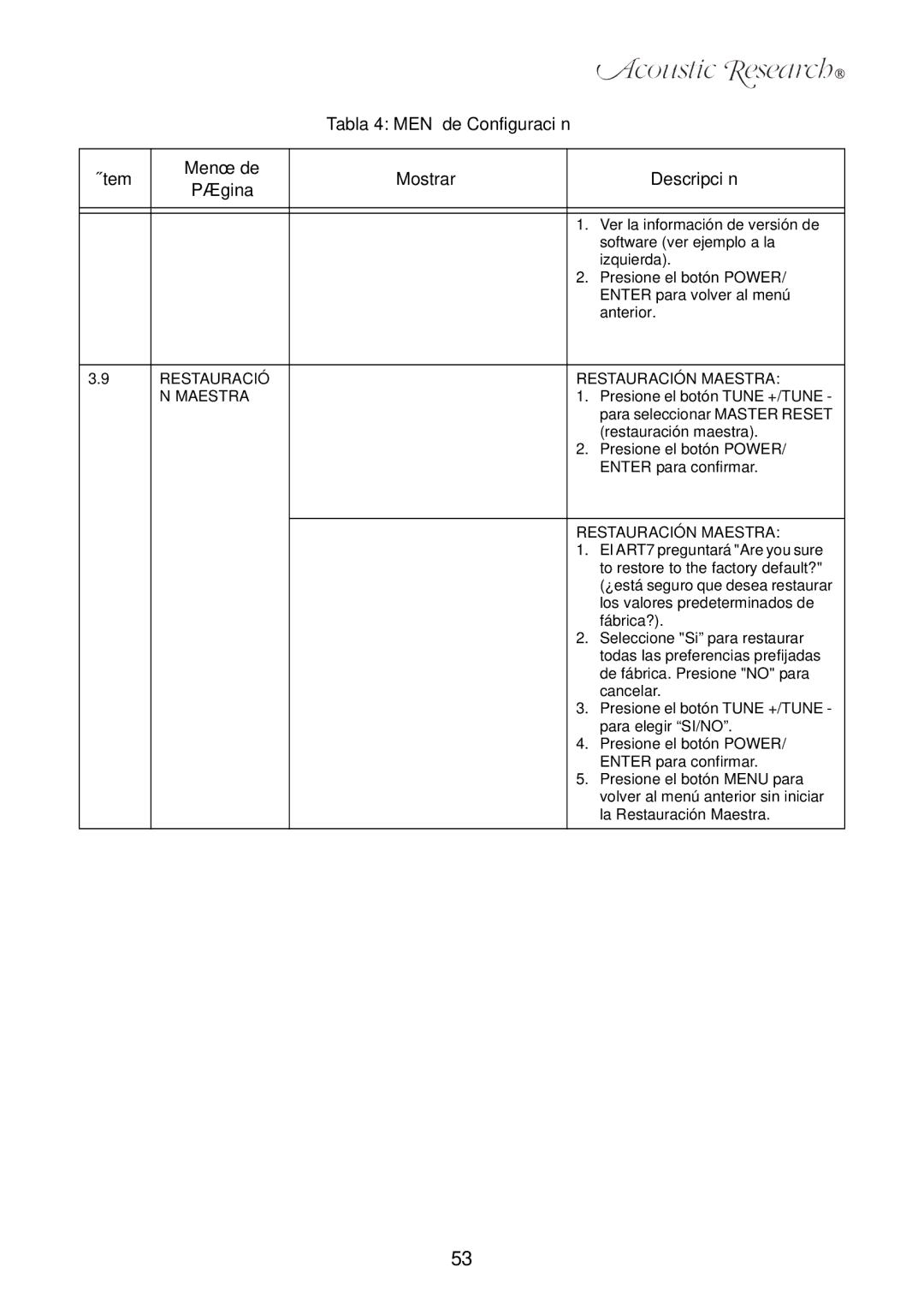 Acoustic Research ART7 user manual Restauració Restauración Maestra 