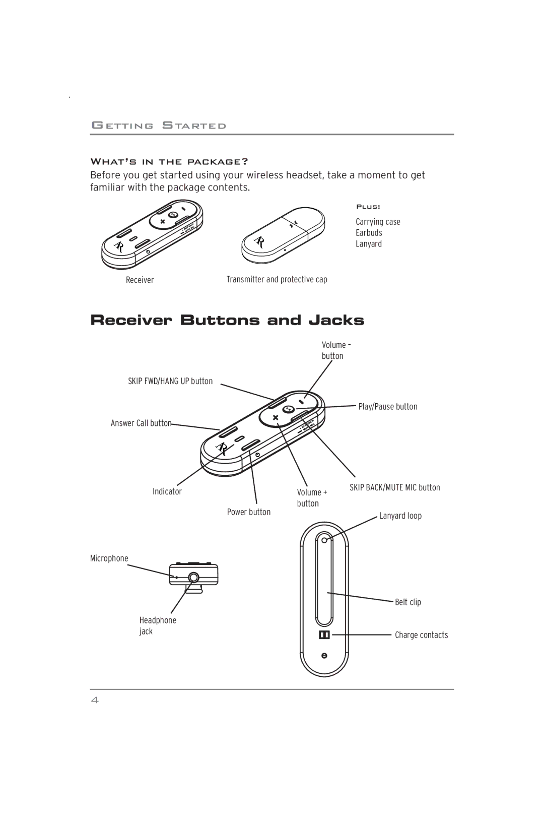 Acoustic Research ARWH2 user manual Receiver Buttons and Jacks, What’s in the package? 