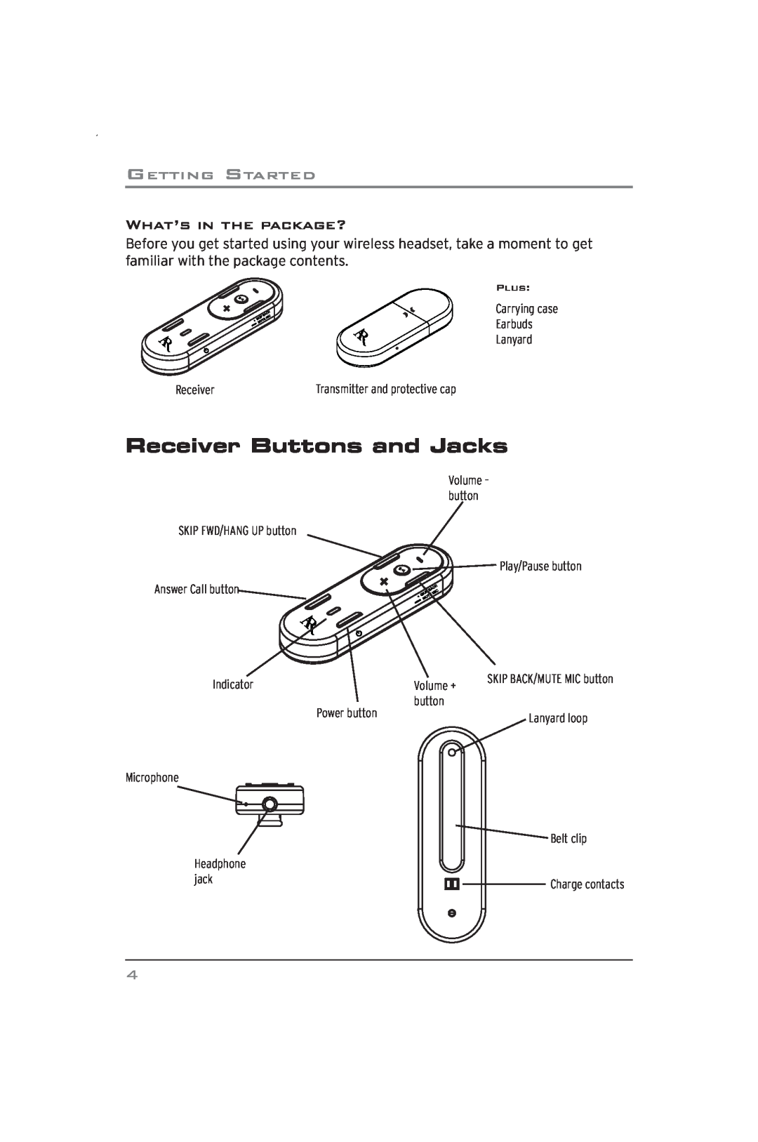 Acoustic Research ARWH2 user manual What’s in the package?, Receiver Buttons and Jacks, Getting Started 