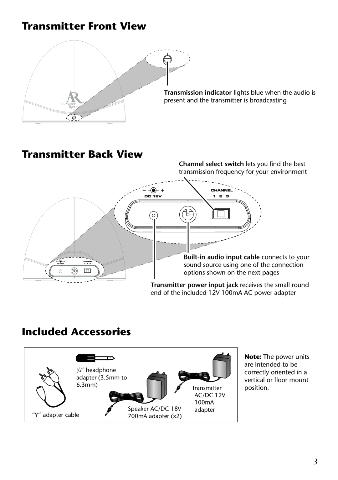 Acoustic Research AW877 operation manual Transmitter Front View, Transmitter Back View, Included Accessories 