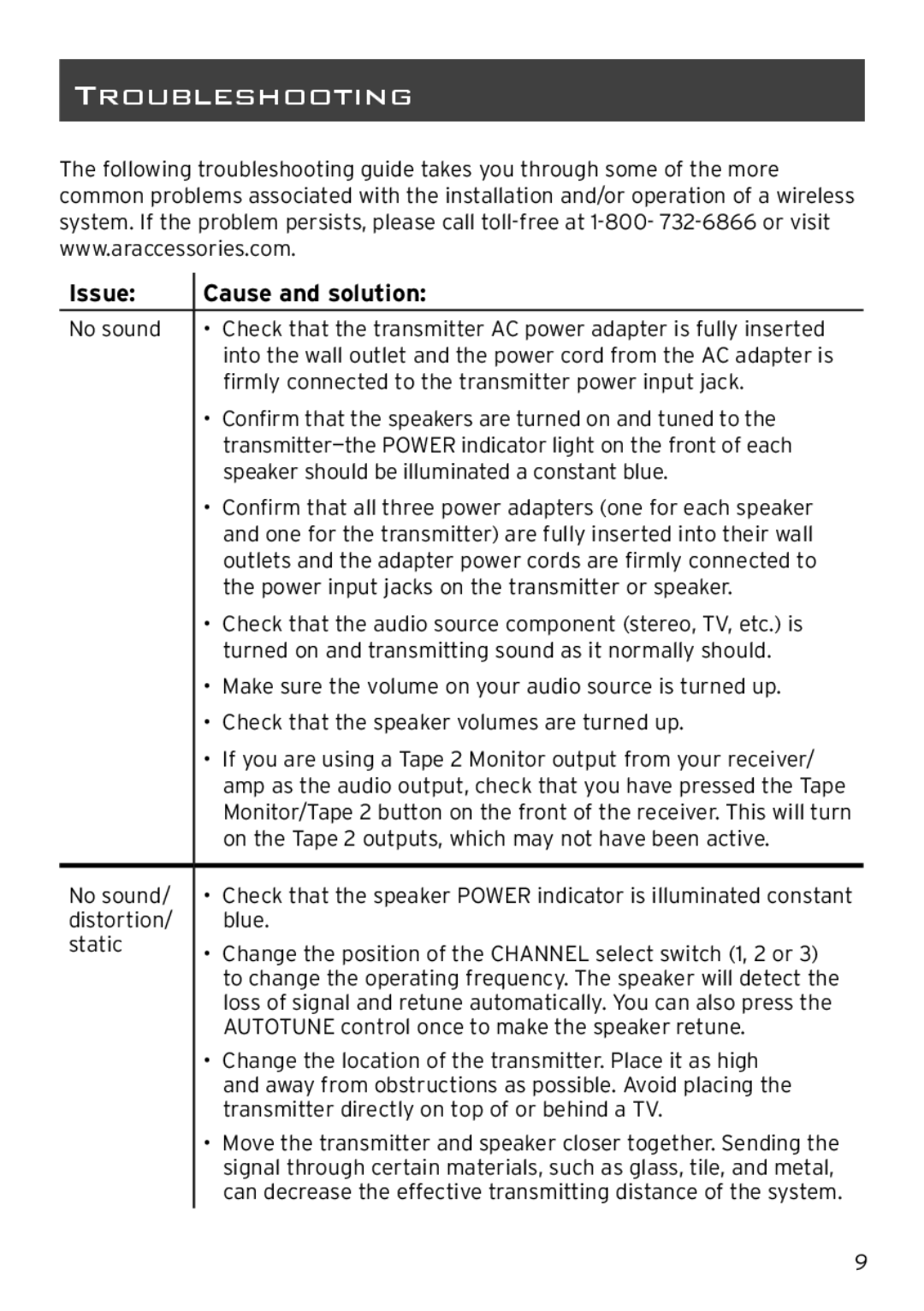 Acoustic Research AW880 operation manual Troubleshooting, Issue Cause and solution 