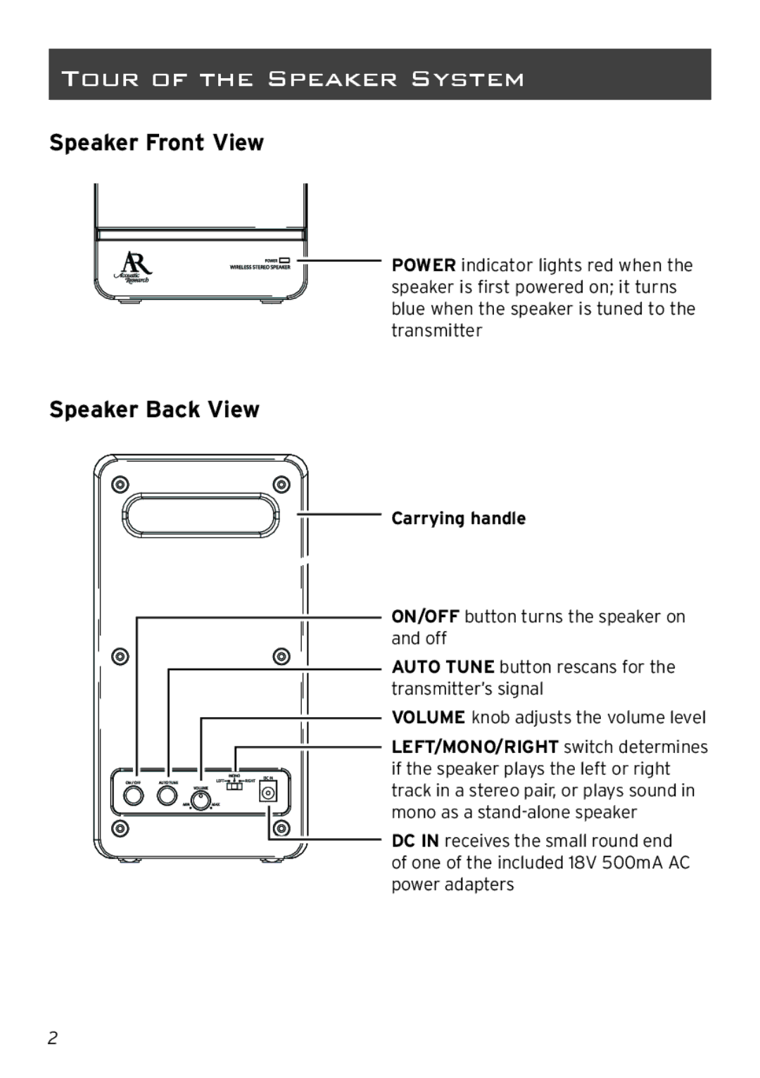 Acoustic Research AW880 operation manual Tour of the Speaker System, Speaker Front View, Speaker Back View, Carrying handle 