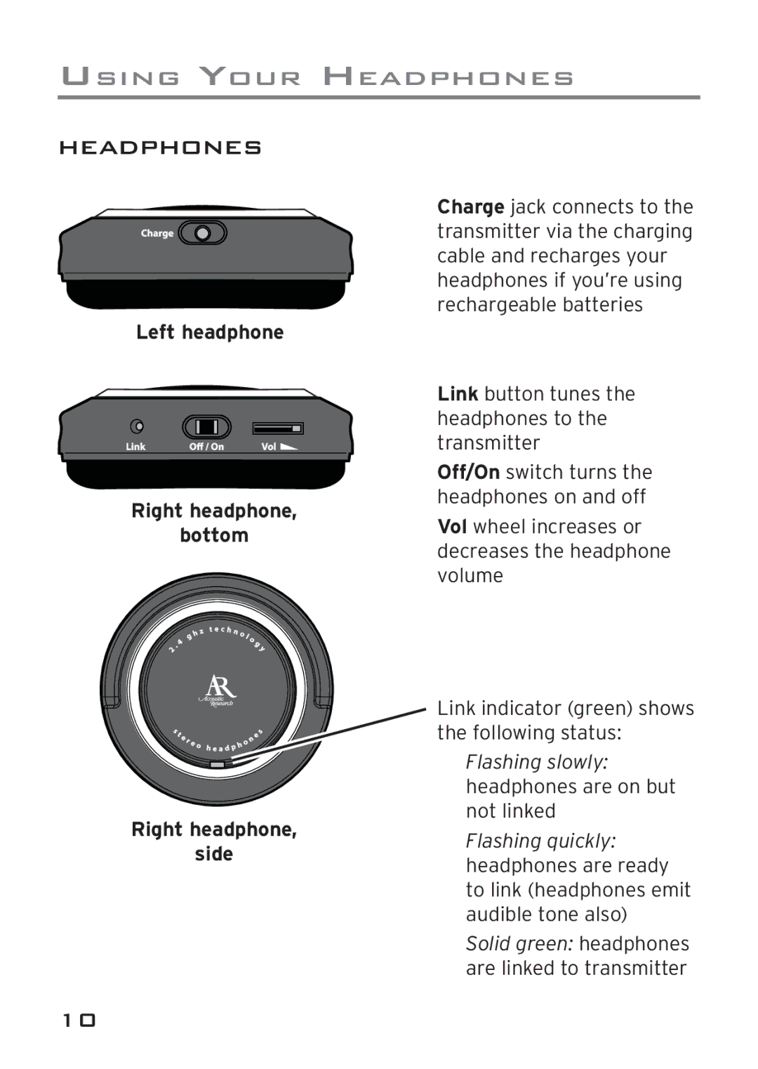 Acoustic Research AWD205 owner manual Headphones, Left headphone Right headphone Bottom Side 