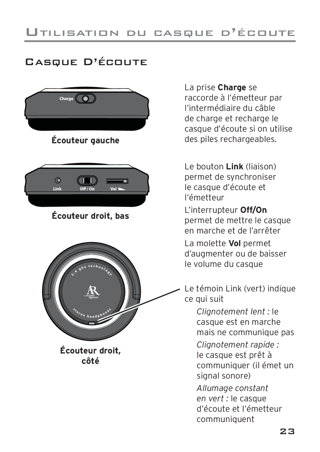 Acoustic Research AWD205 owner manual Casque D’ÉCOUTE, Écouteur gauche Écouteur droit, bas Côté 