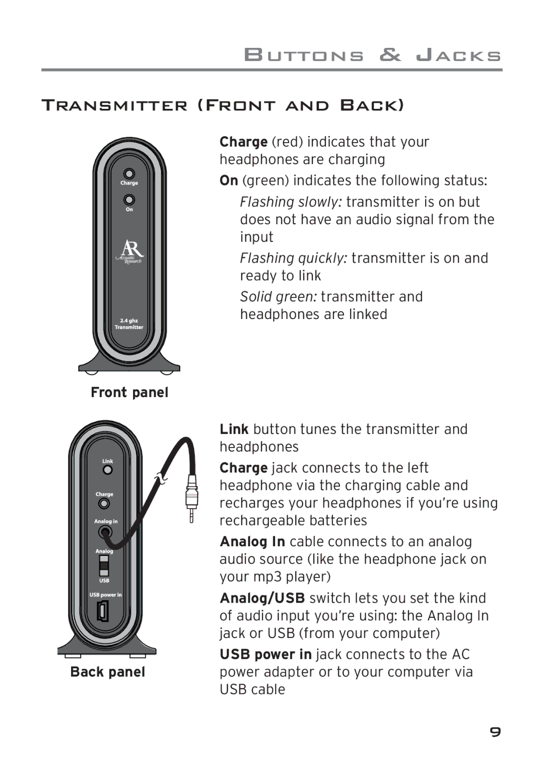 Acoustic Research AWD205 owner manual Transmitter Front and Back, Front panel 