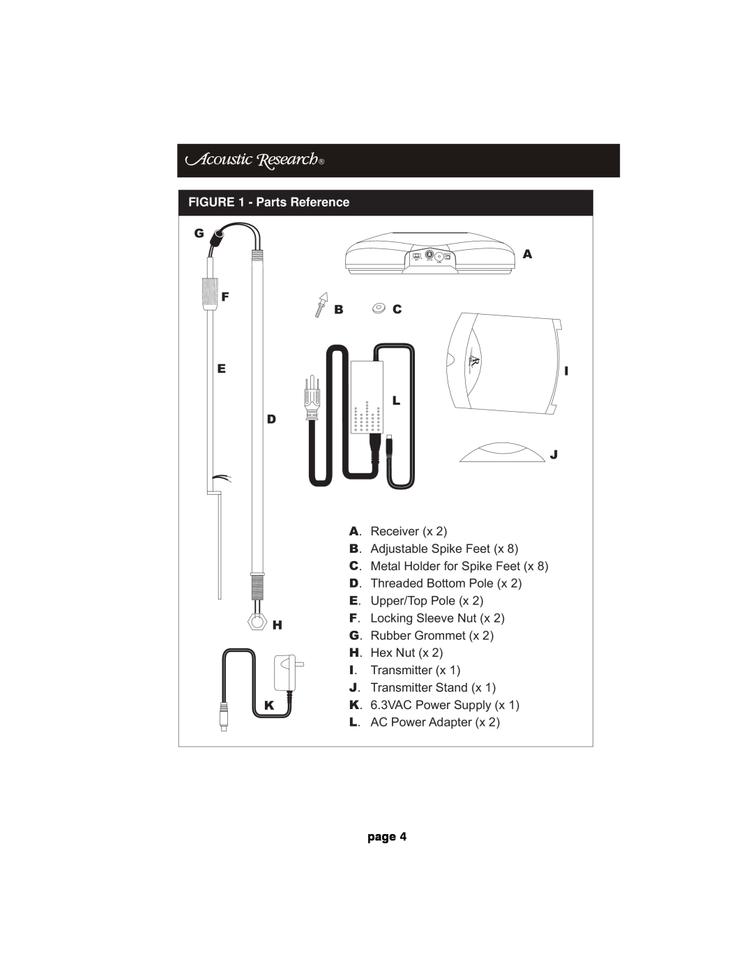 Acoustic Research HT60 operation manual Parts Reference, page 