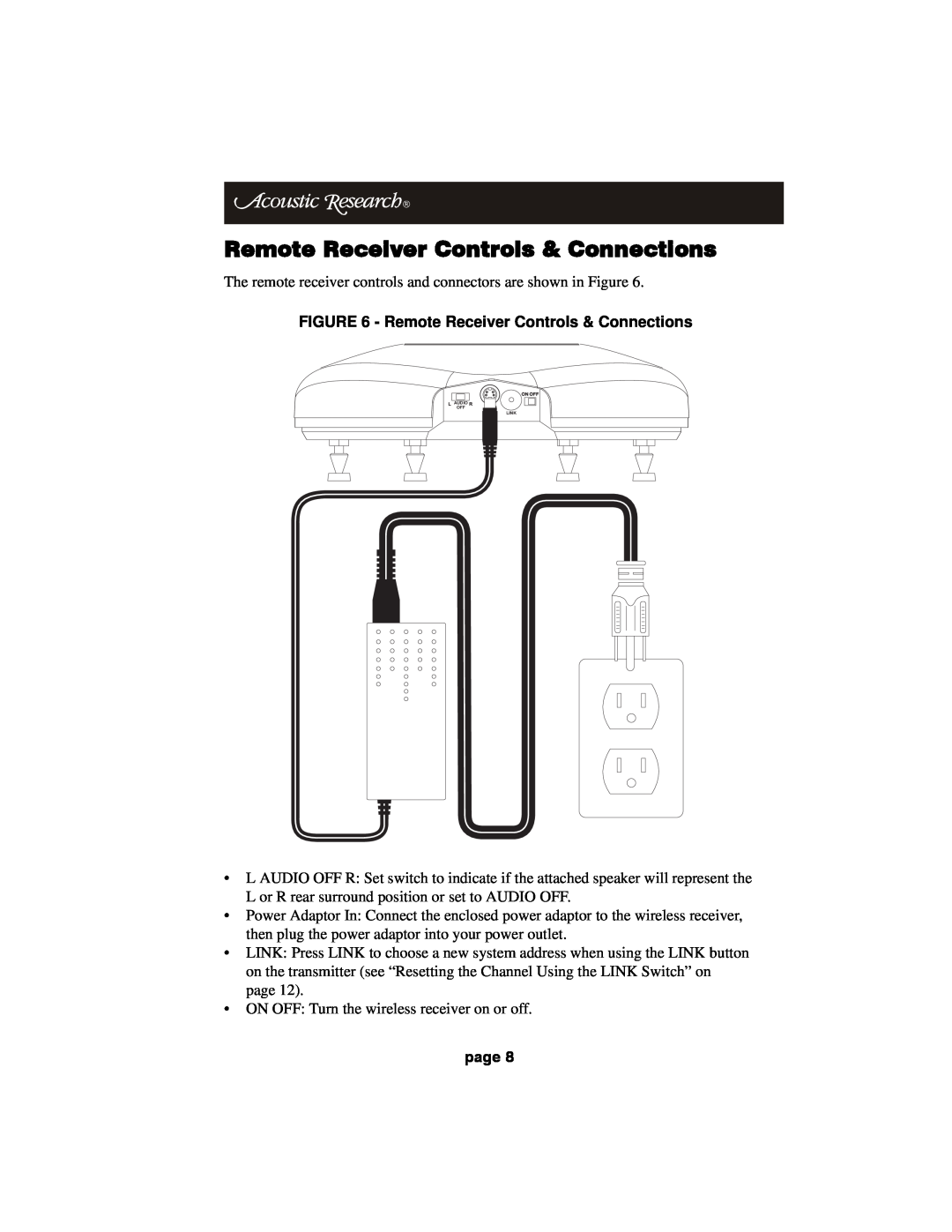 Acoustic Research HT60 operation manual Remote Receiver Controls & Connections, page 