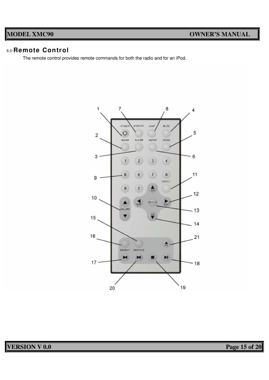 Acoustic Research XMC90 owner manual Remote Control 