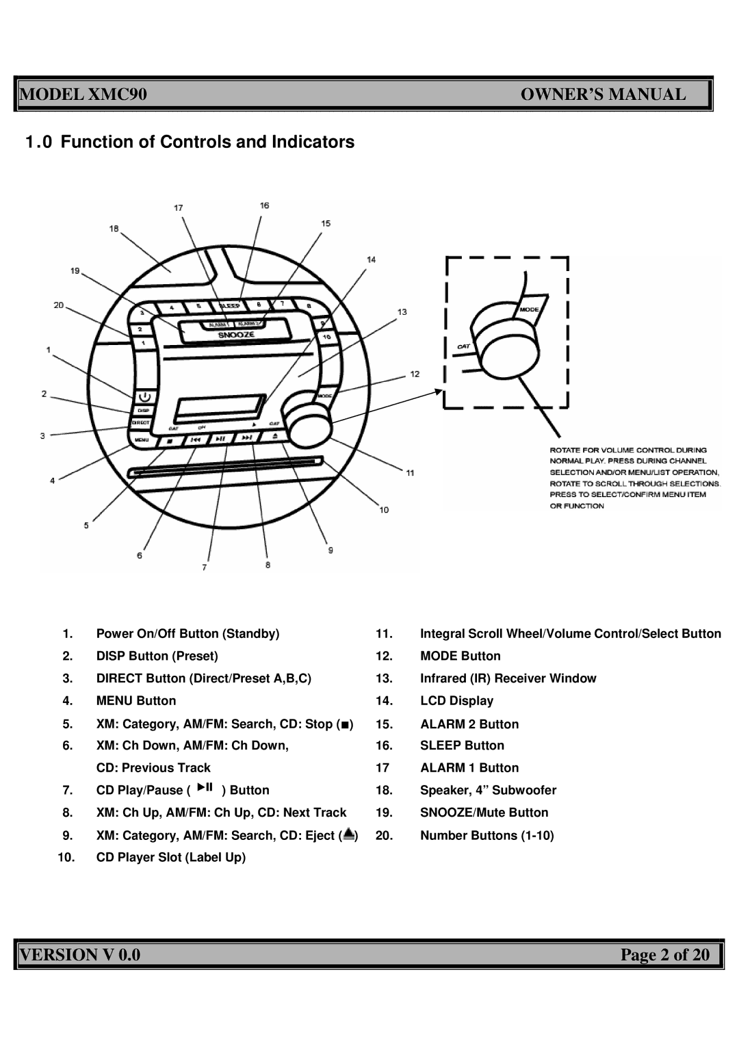 Acoustic Research XMC90 owner manual Function of Controls and Indicators, Power On/Off Button Standby 