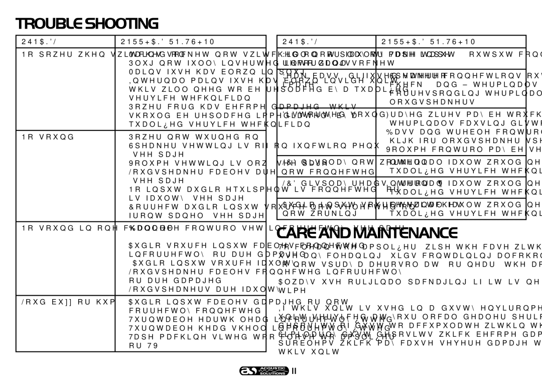 Acoustical Solutions SP 101 manual Troubleshooting, Careandmaintenance, Problem Possible Solution 