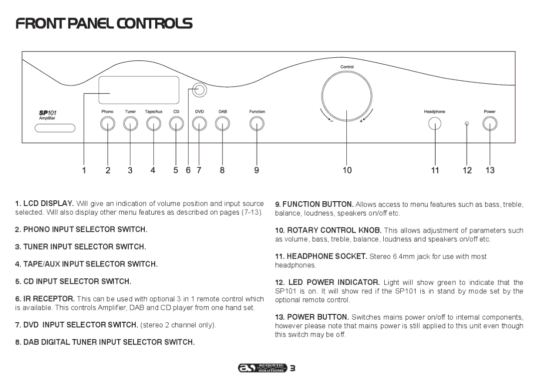 Acoustical Solutions SP 101 manual Frontpanelcontrols, DAB Digital Tuner Input Selector Switch 