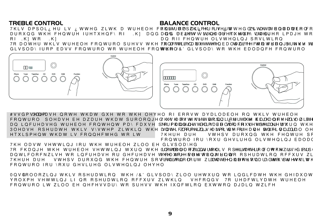 Acoustical Solutions SP 101 manual Treble Control, Balance Control 