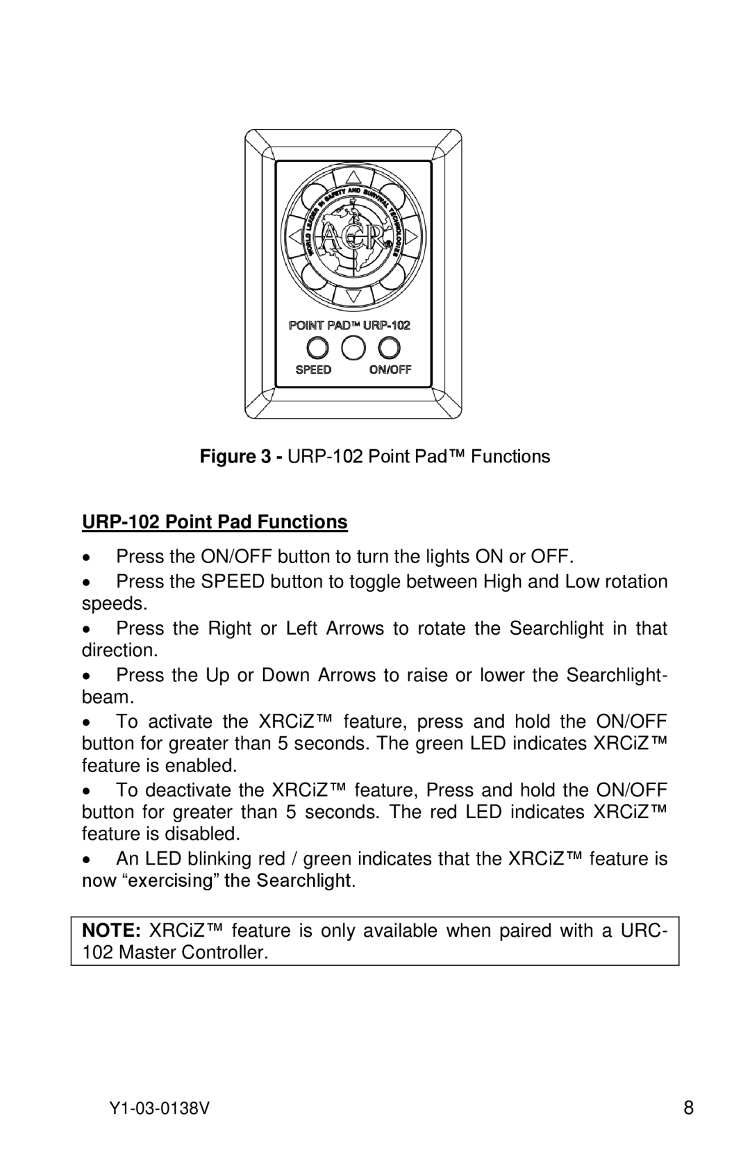 ACR Electronics 1930.3 manual URP-102 Point Pad Functions 