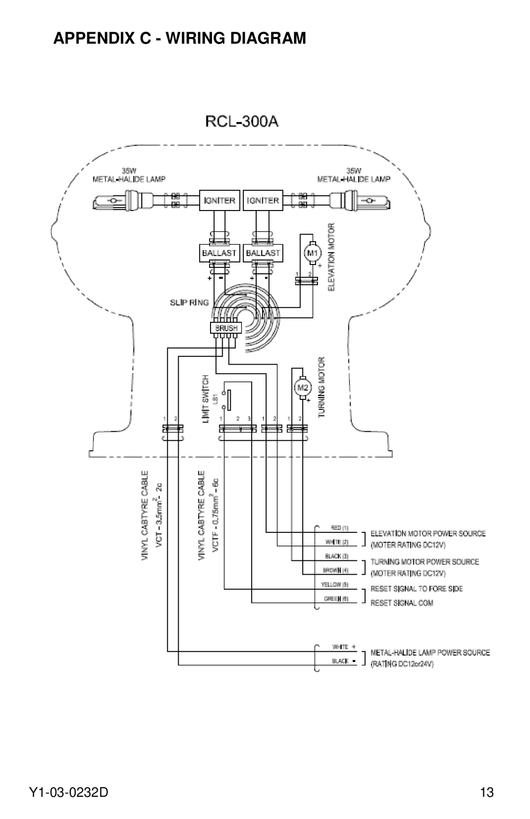 ACR Electronics 1933, RCL-300A manual Appendix C Wiring Diagram 