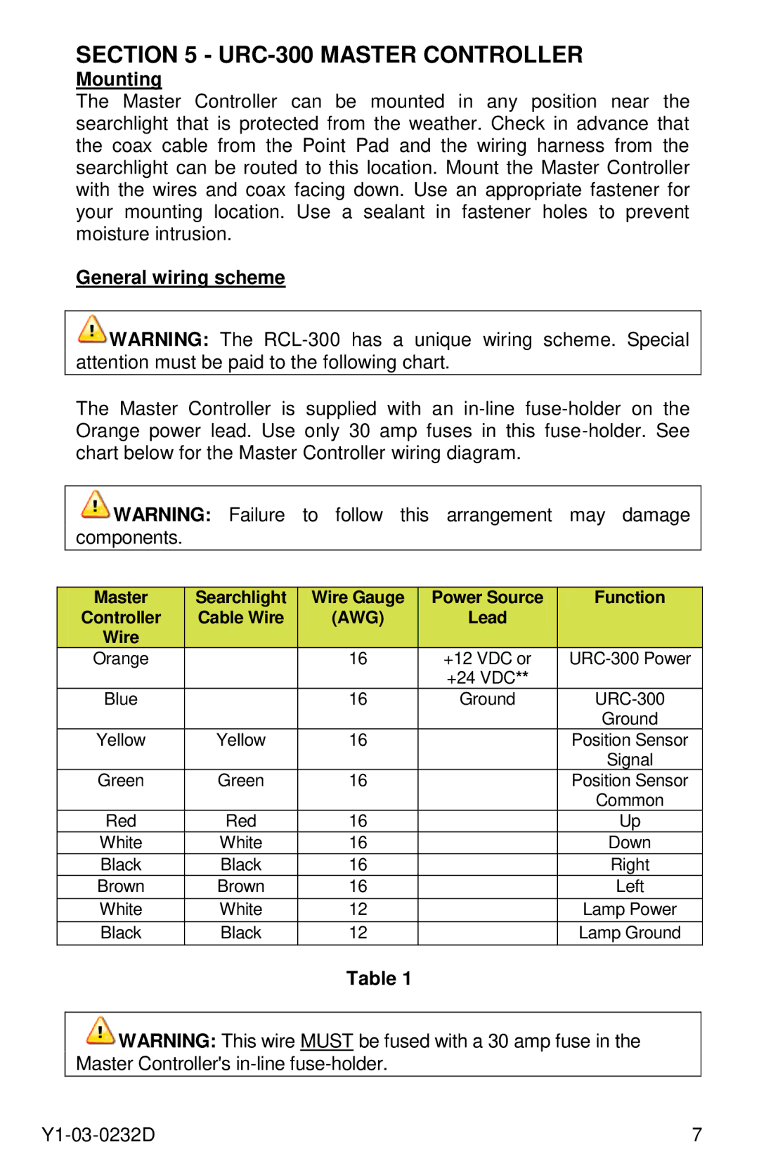 ACR Electronics 1933, RCL-300A manual URC-300 Master Controller, General wiring scheme, Lead Wire 